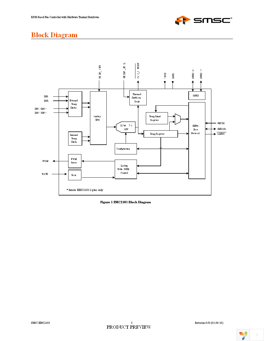 EMC2103-2-AP-TR Page 3