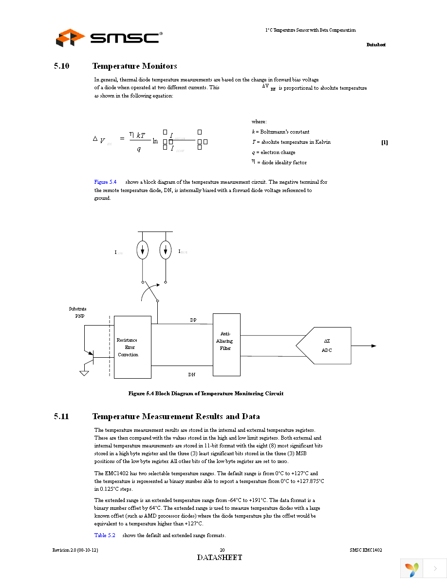 EMC1402-1-ACZL-TR Page 20