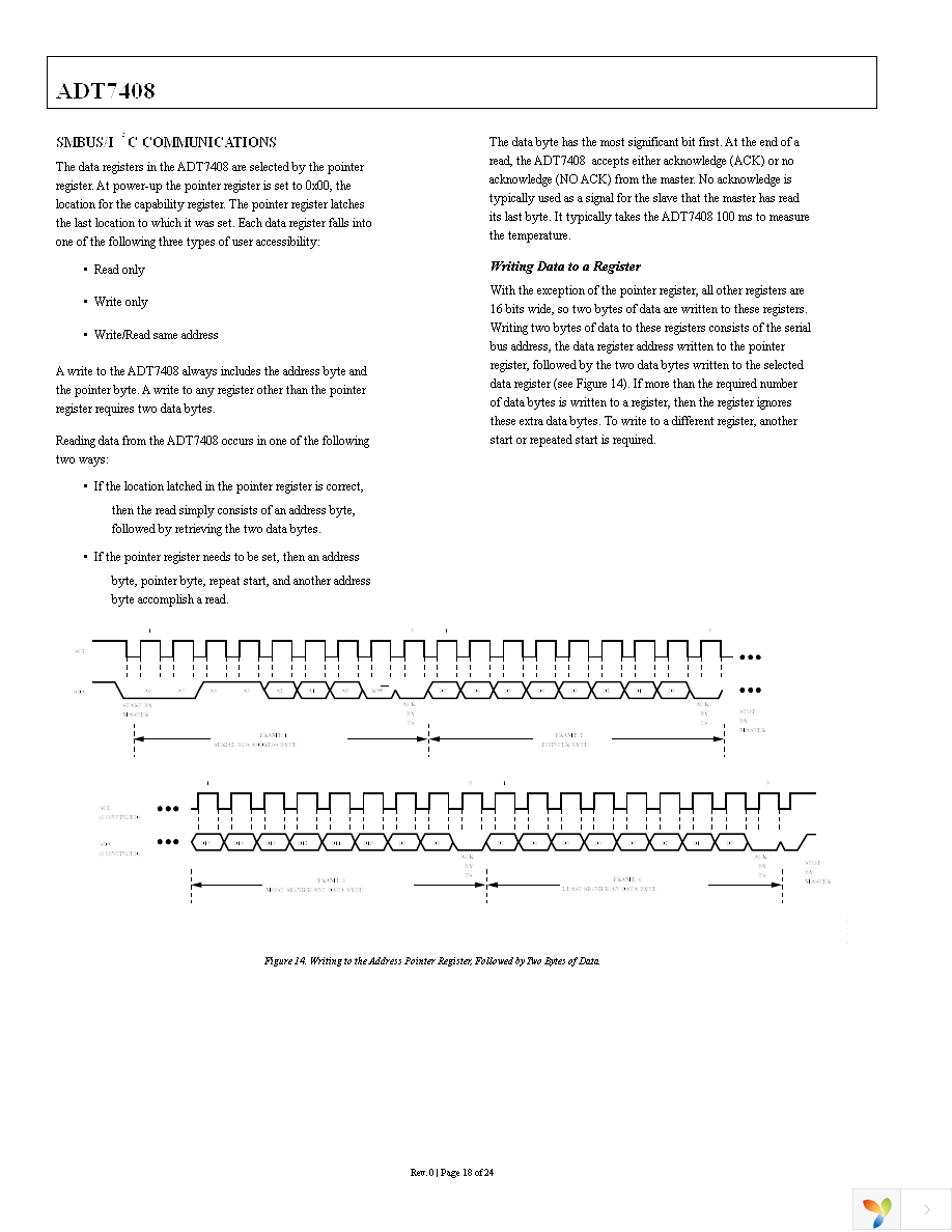 ADT7408CCPZ-REEL7 Page 18