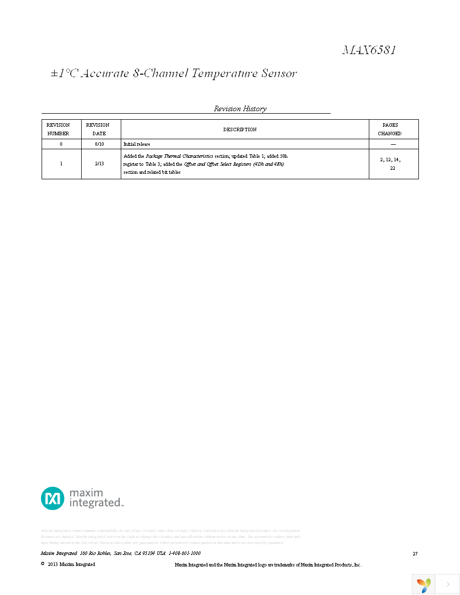 MAX6581TG9E+ Page 27