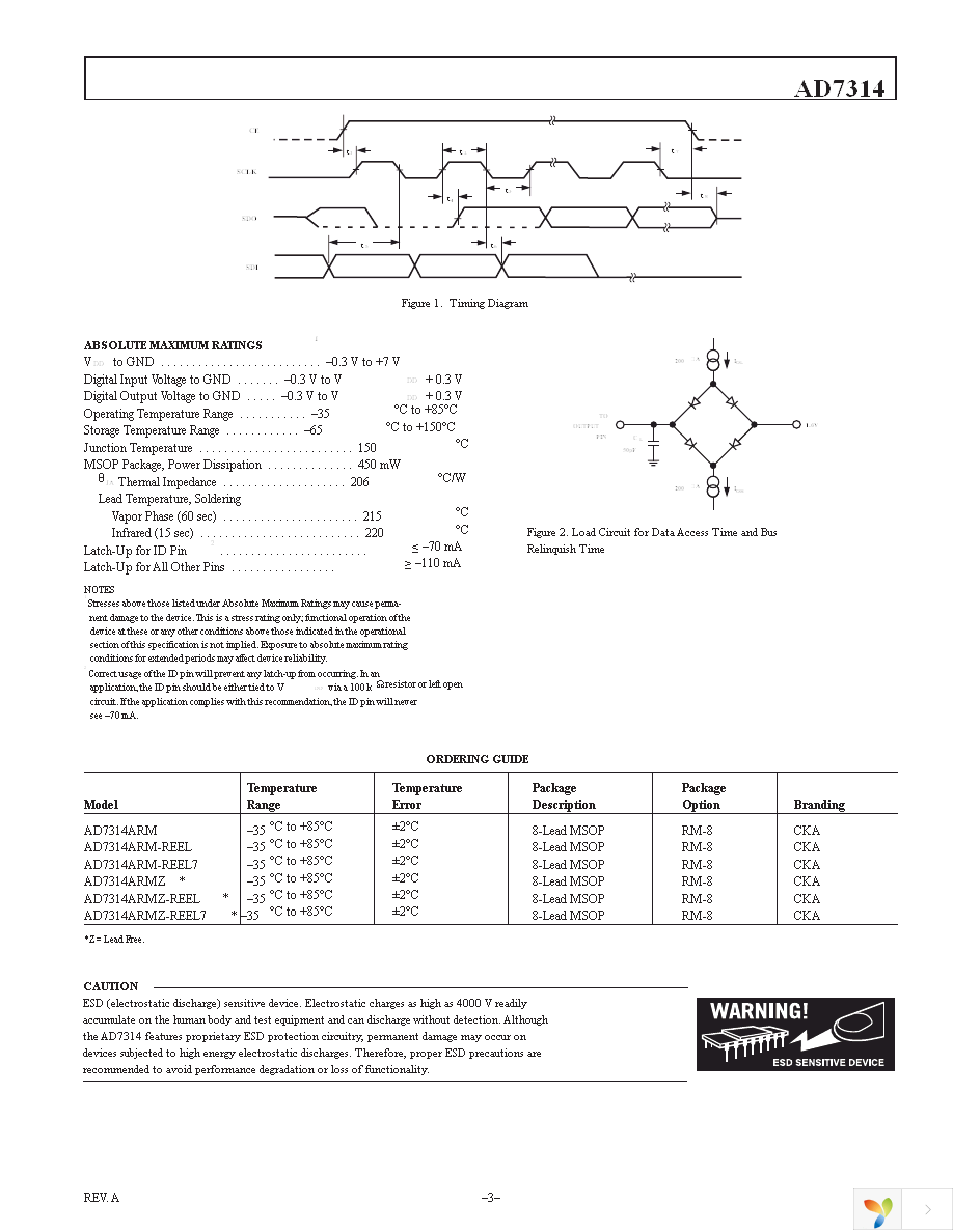 AD7314ARMZ Page 3