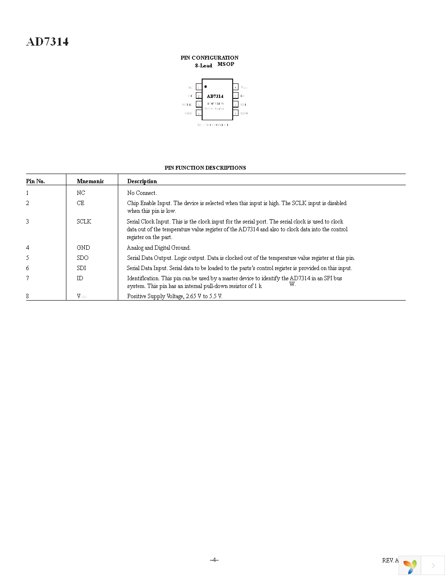 AD7314ARMZ Page 4