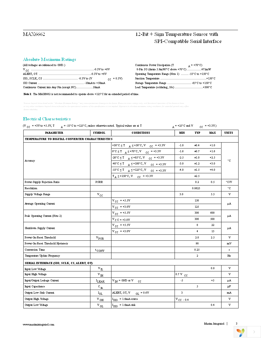 MAX6662MSA+ Page 2