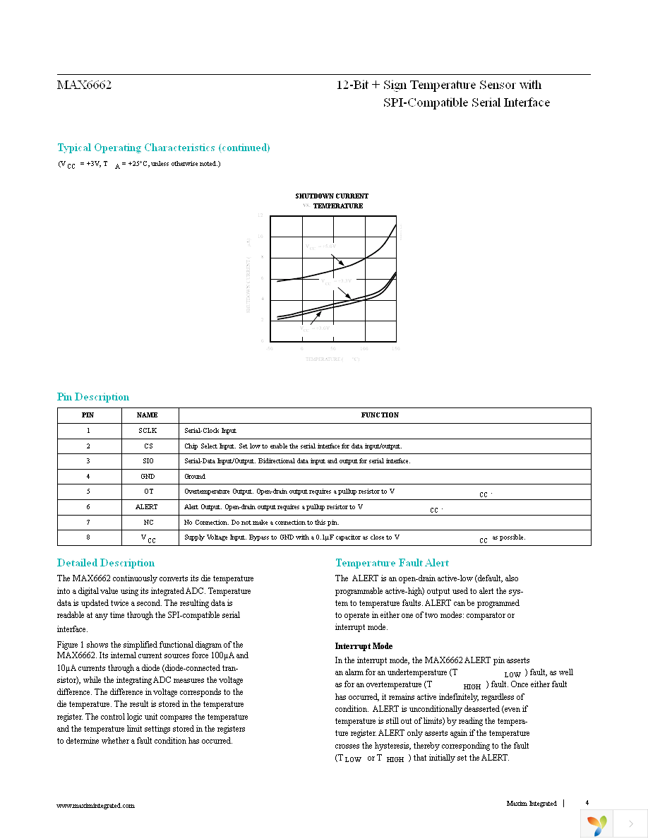 MAX6662MSA+ Page 4