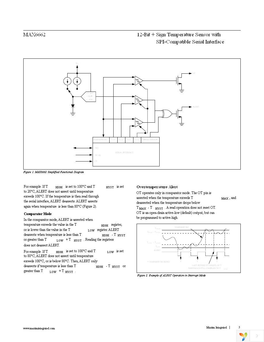 MAX6662MSA+ Page 5