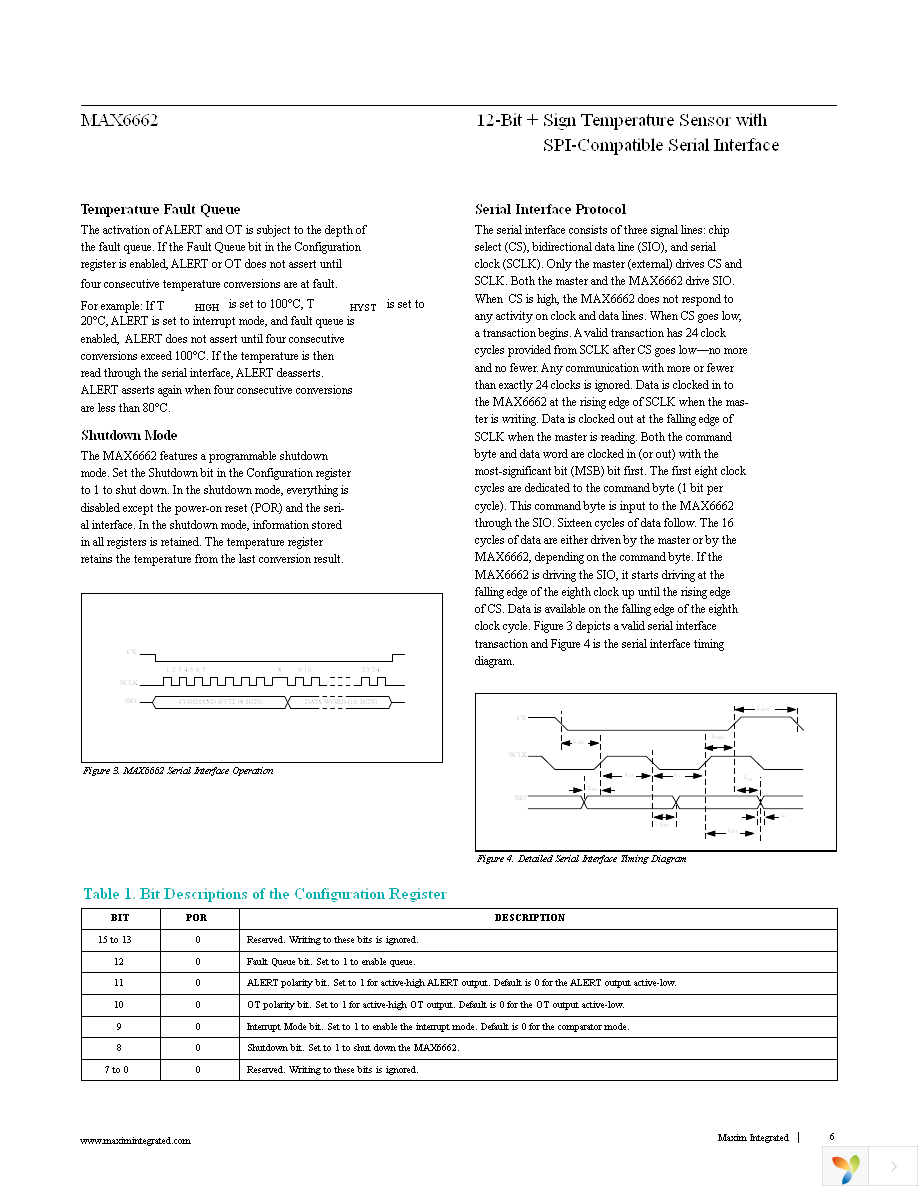 MAX6662MSA+ Page 6