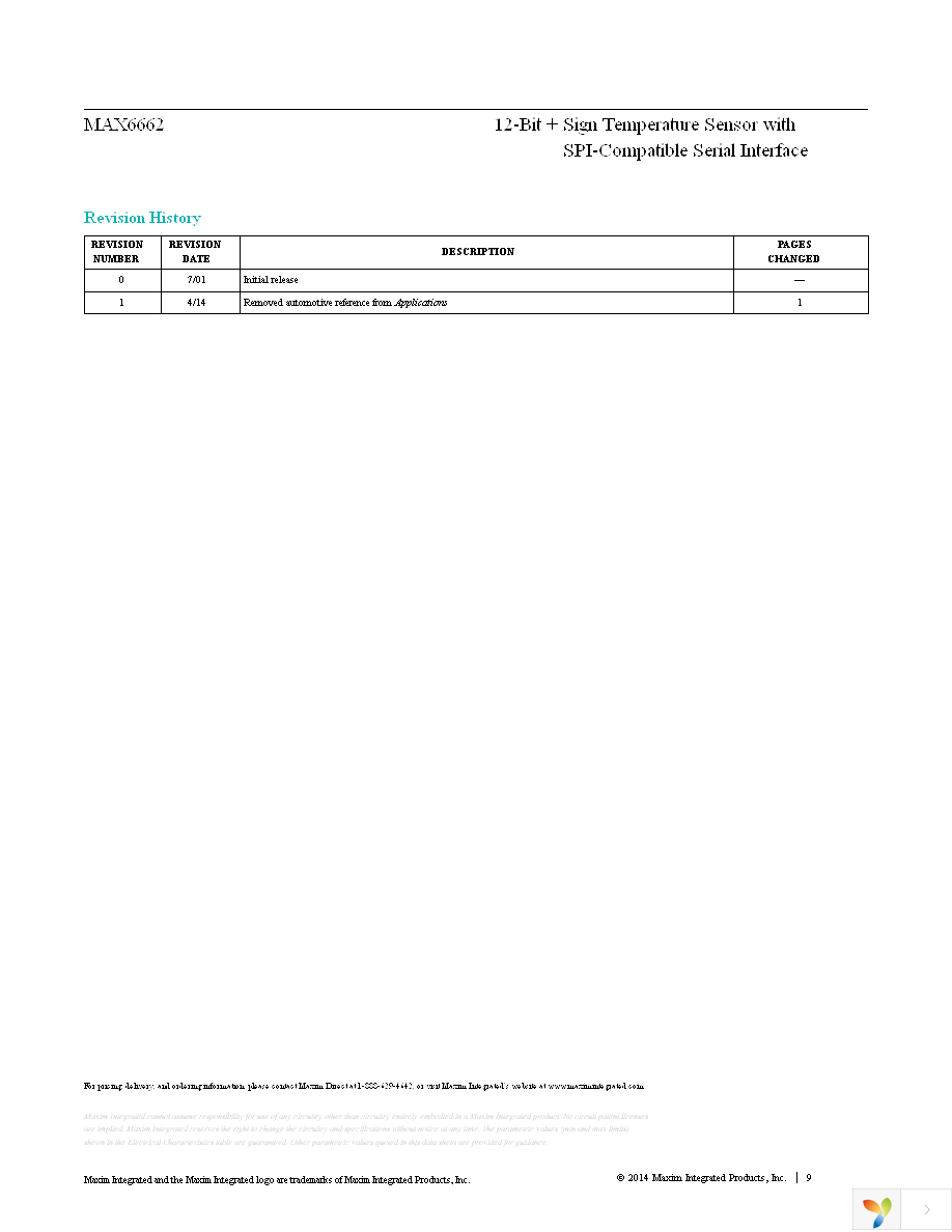 MAX6662MSA+ Page 9
