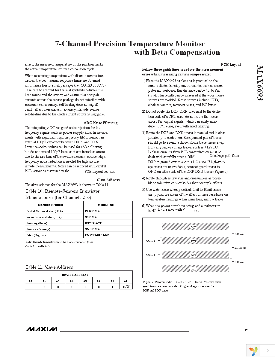 MAX6693UP9A+ Page 17