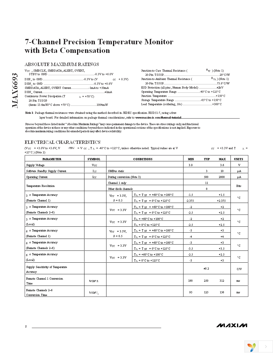 MAX6693UP9A+ Page 2