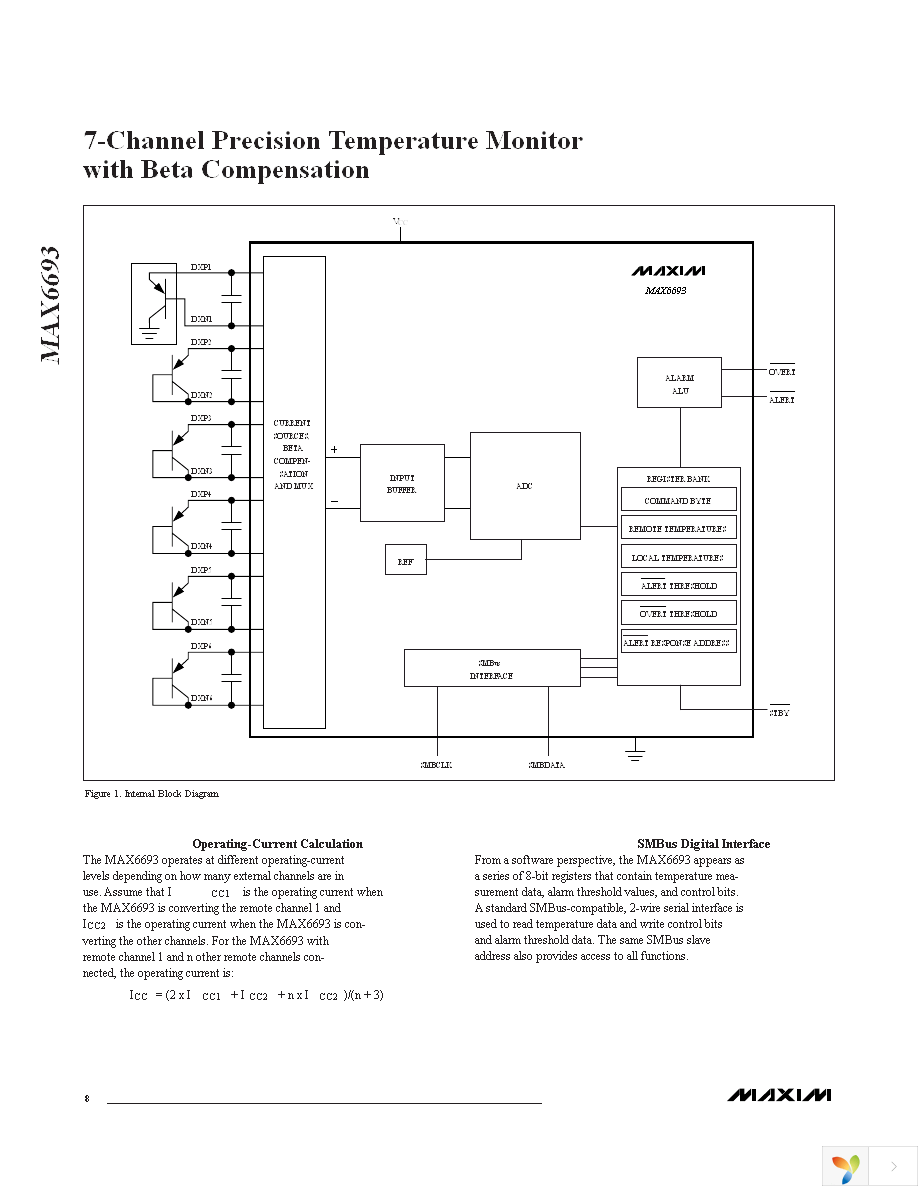 MAX6693UP9A+ Page 8