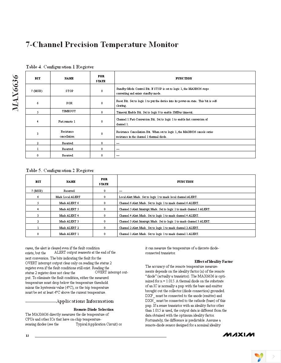 MAX6636UP9A+ Page 12