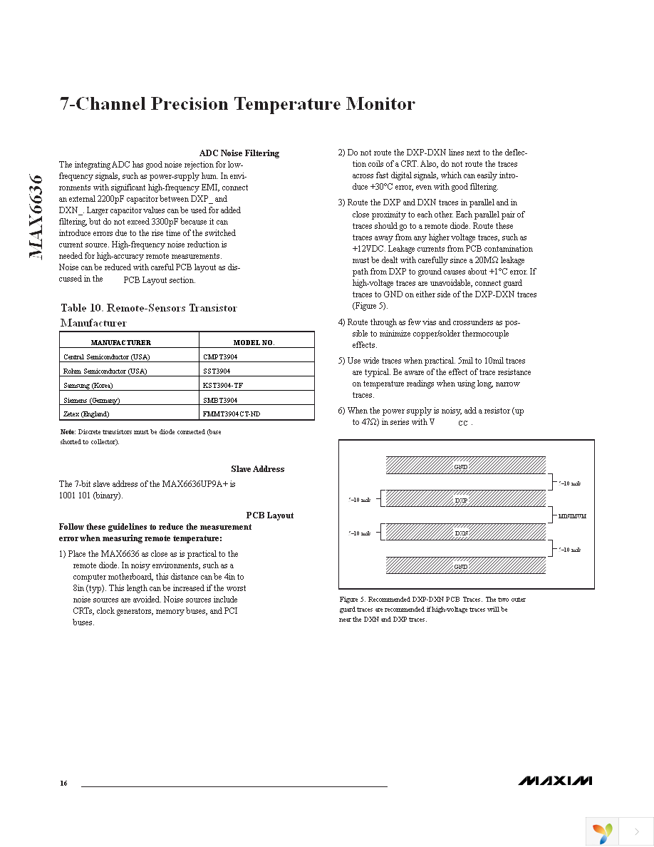 MAX6636UP9A+ Page 16