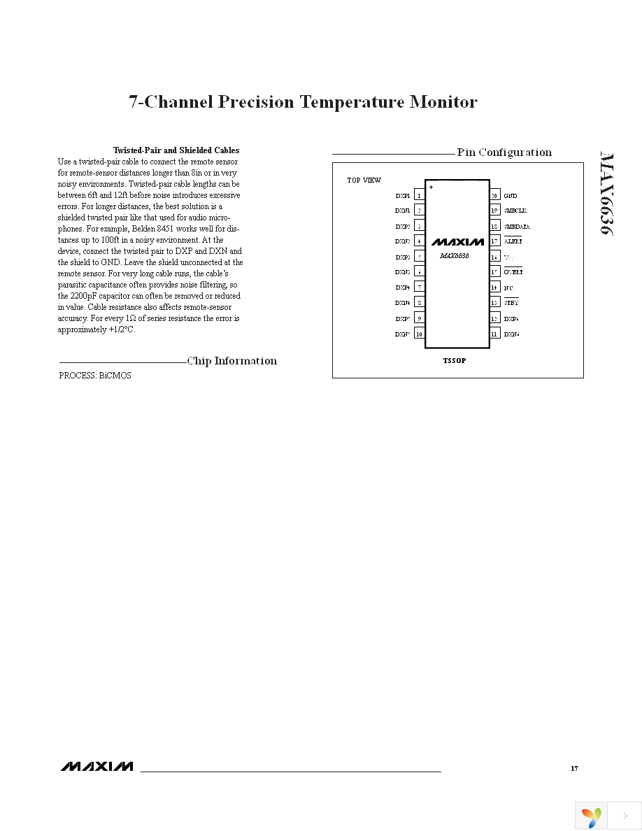 MAX6636UP9A+ Page 17