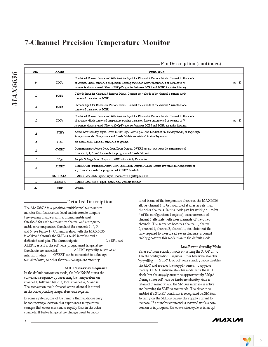 MAX6636UP9A+ Page 6