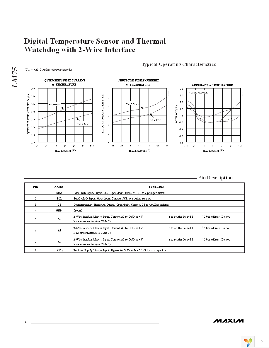 LM75BIM-5+ Page 4