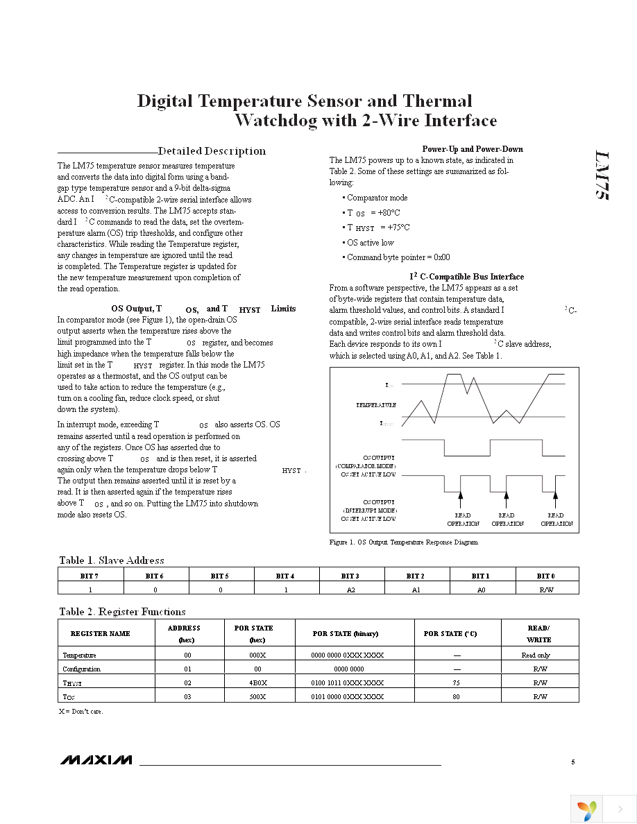 LM75BIM-5+ Page 5