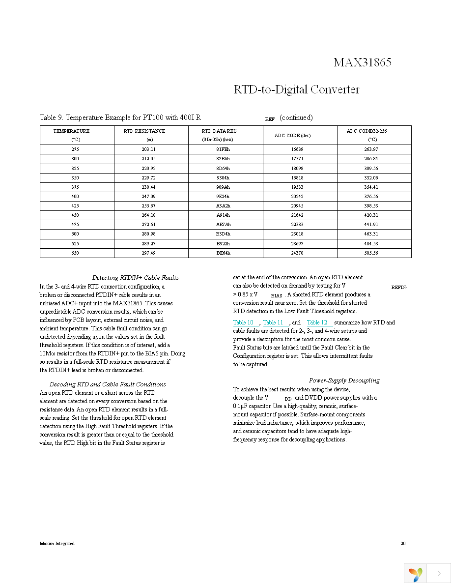 MAX31865ATP+ Page 20