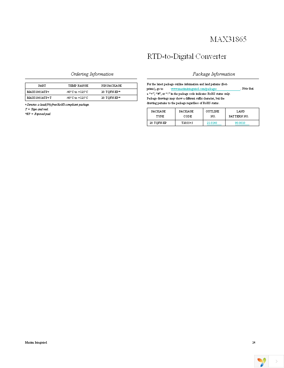 MAX31865ATP+ Page 24