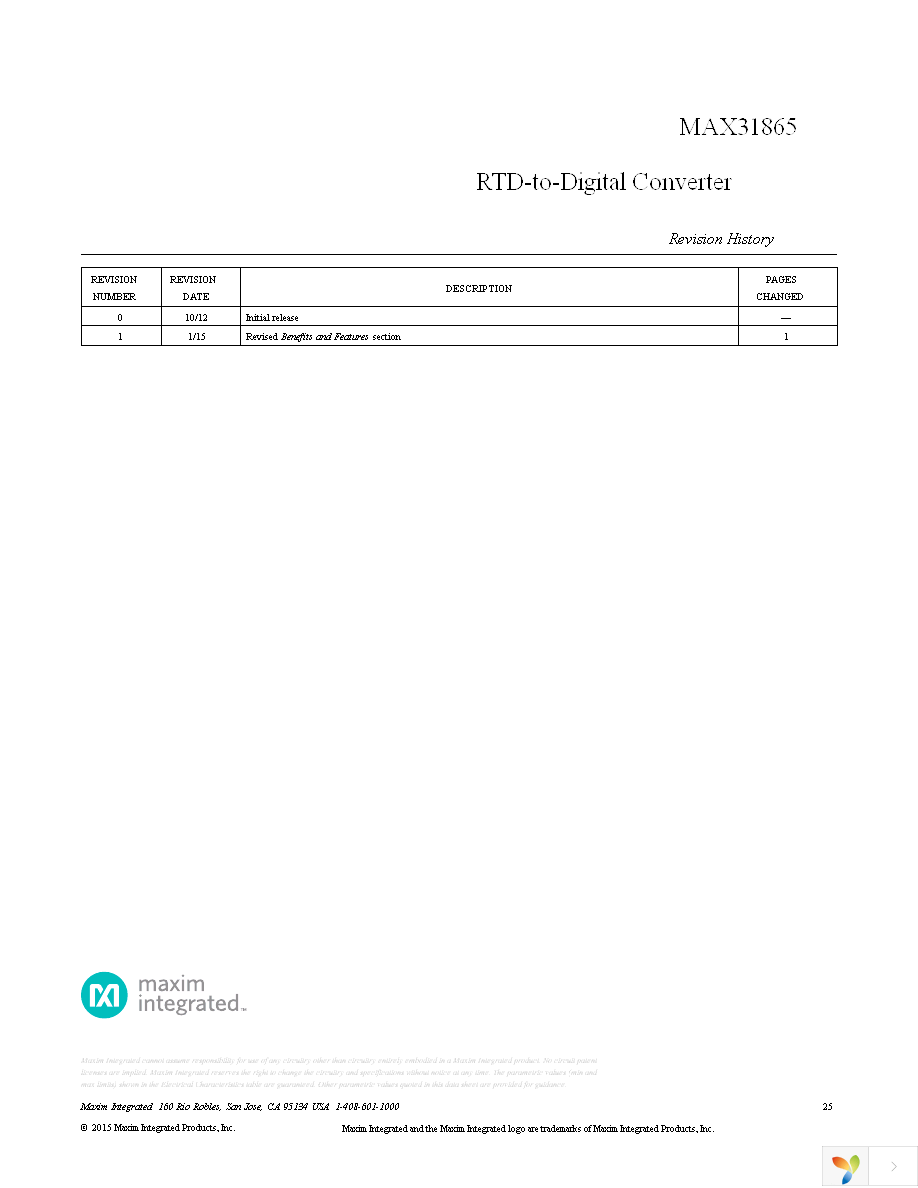 MAX31865ATP+ Page 25