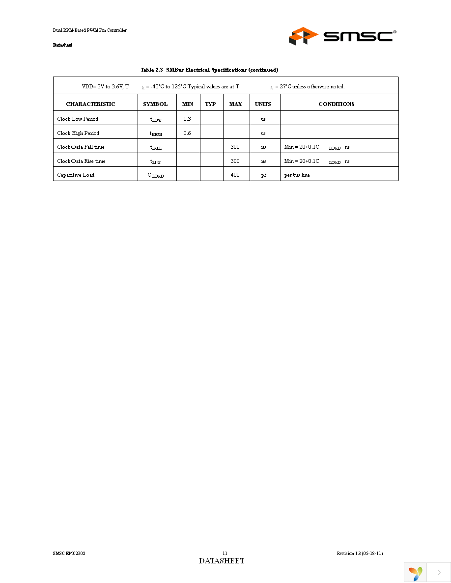 EMC2302-2-AIZL-TR Page 11