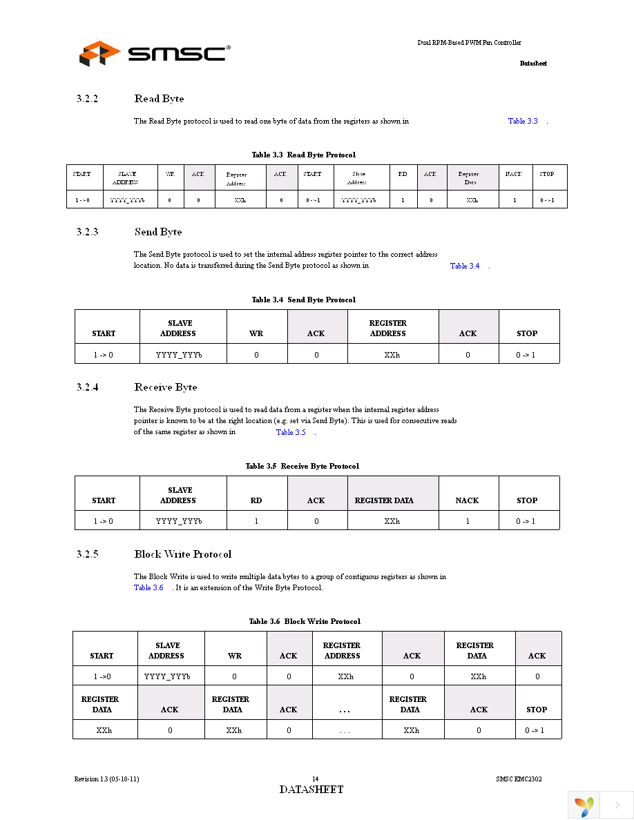 EMC2302-2-AIZL-TR Page 14