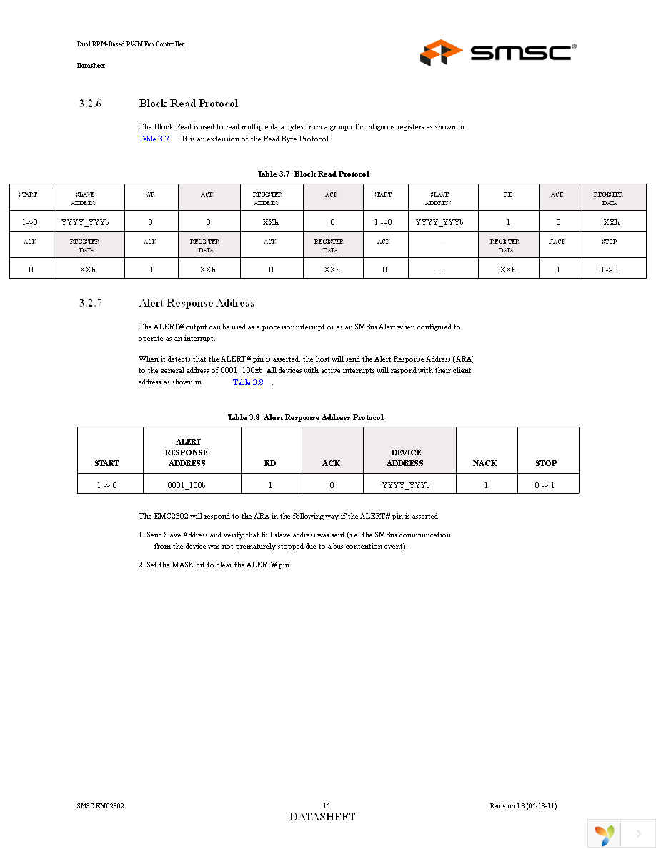 EMC2302-2-AIZL-TR Page 15