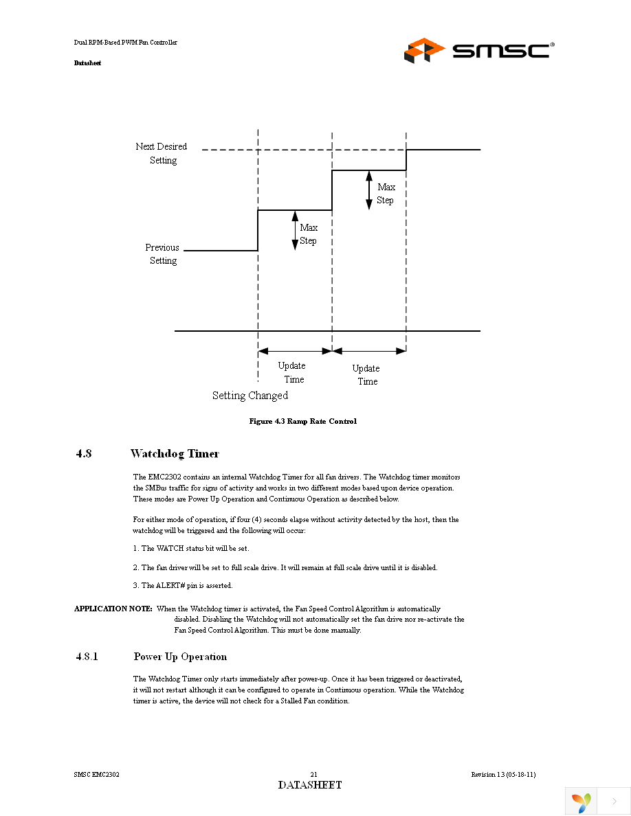 EMC2302-2-AIZL-TR Page 21