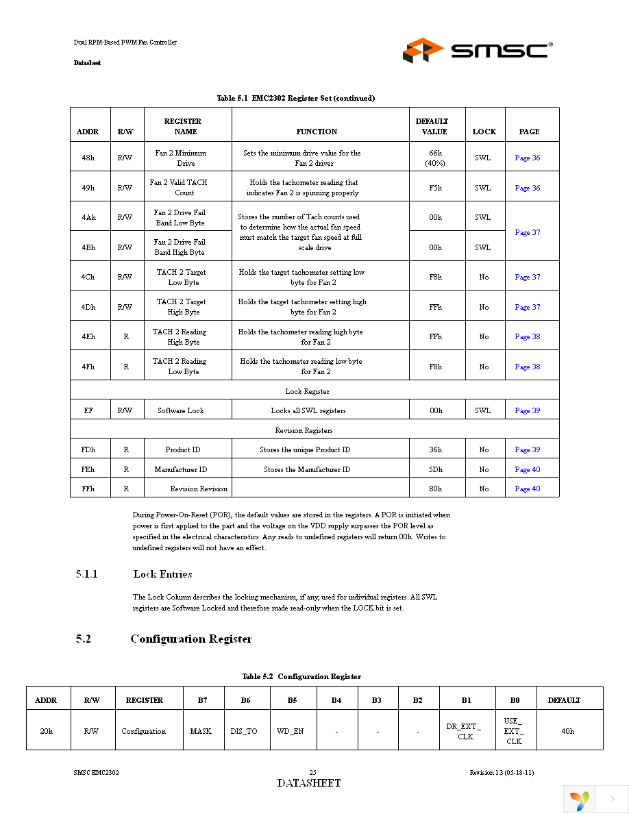 EMC2302-2-AIZL-TR Page 25