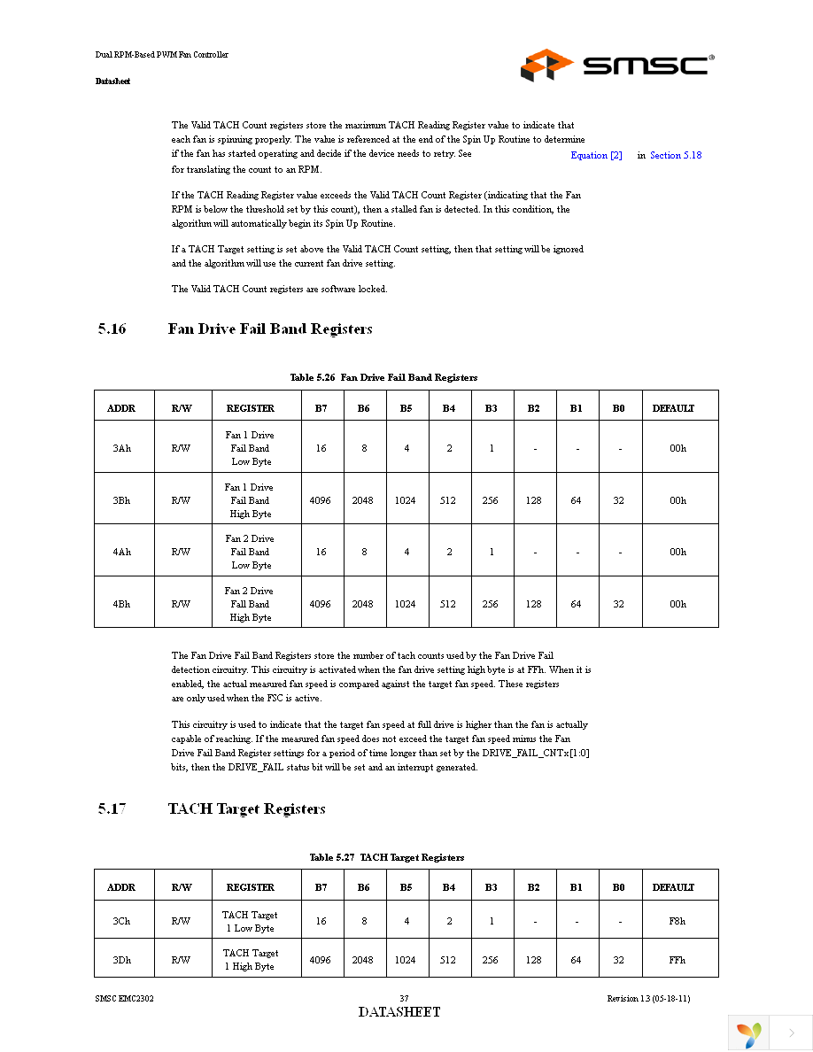 EMC2302-2-AIZL-TR Page 37