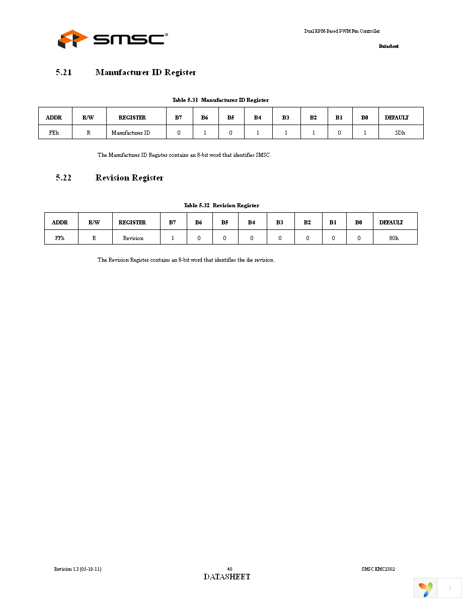 EMC2302-2-AIZL-TR Page 40