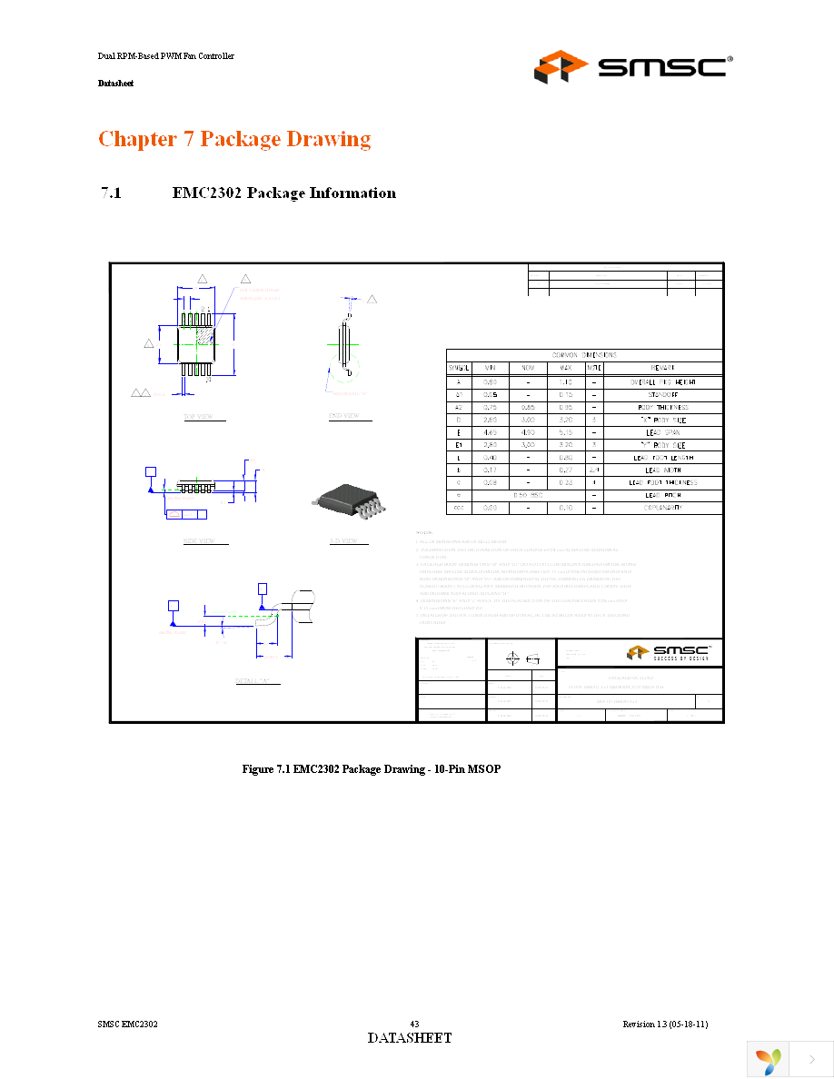 EMC2302-2-AIZL-TR Page 43