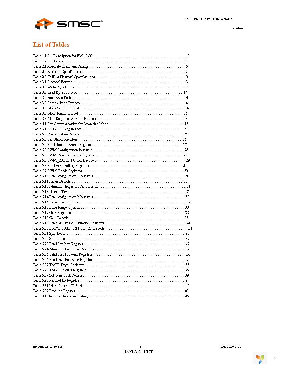 EMC2302-2-AIZL-TR Page 6