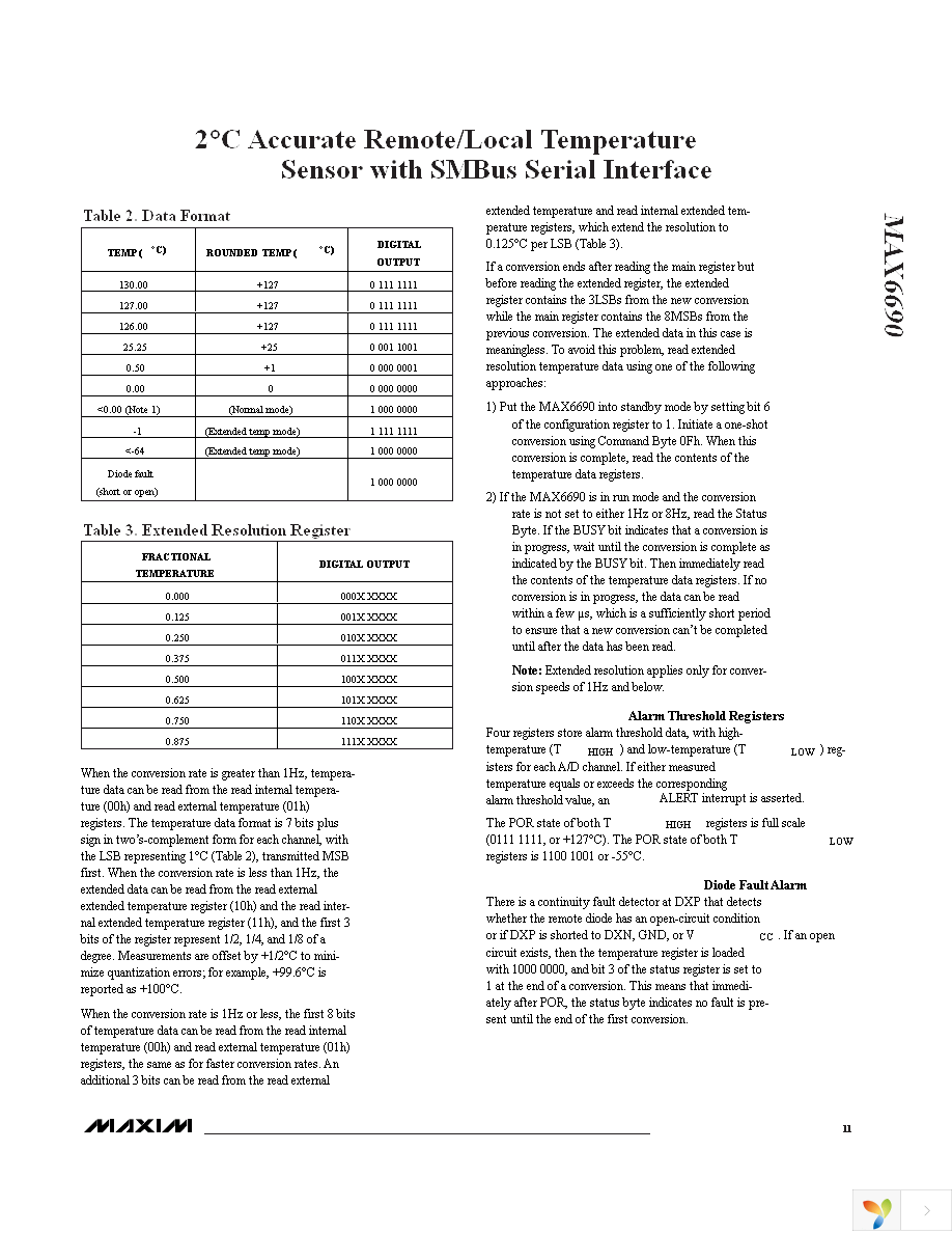 MAX6690YMEE+T Page 11