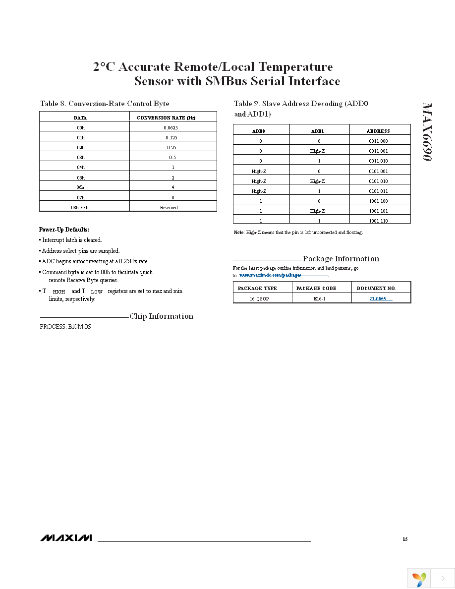 MAX6690YMEE+T Page 15