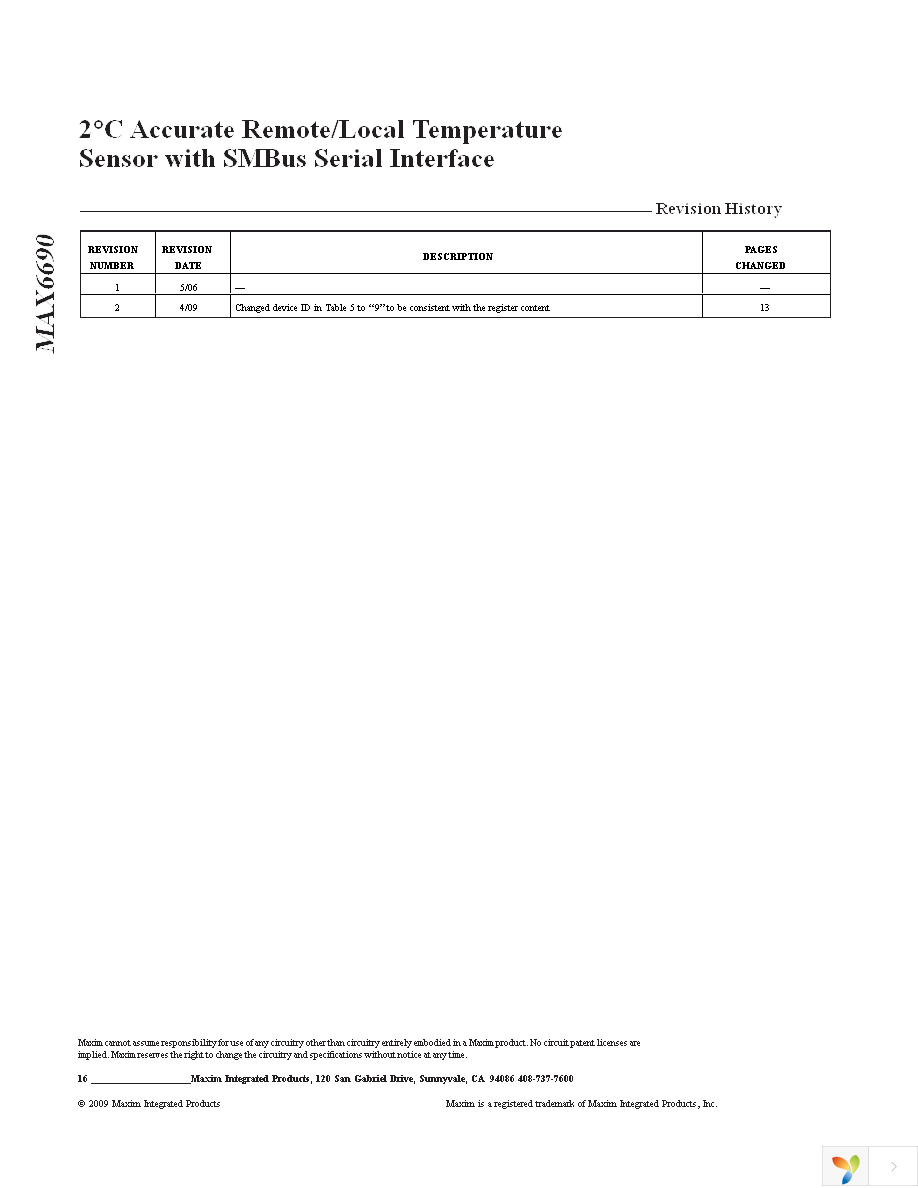 MAX6690YMEE+T Page 16