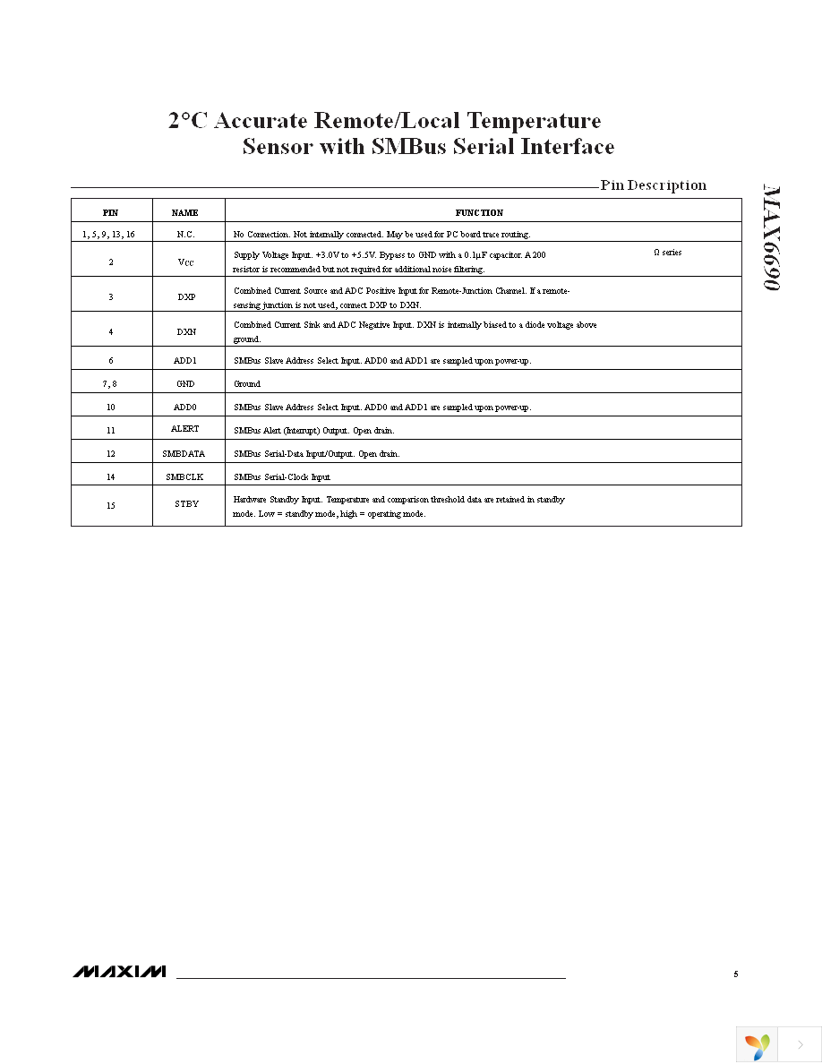 MAX6690YMEE+T Page 5