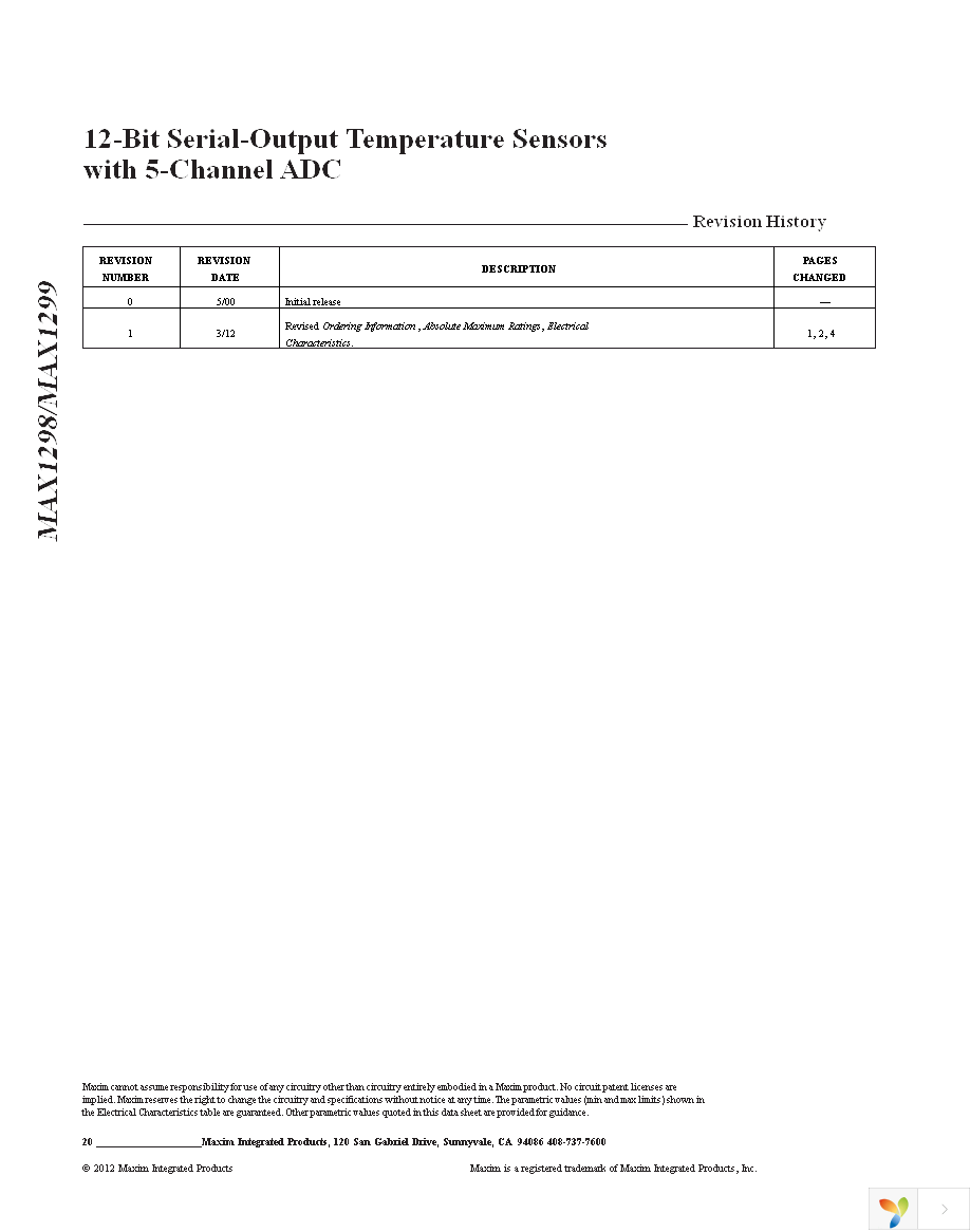 MAX1298CEAE+T Page 20