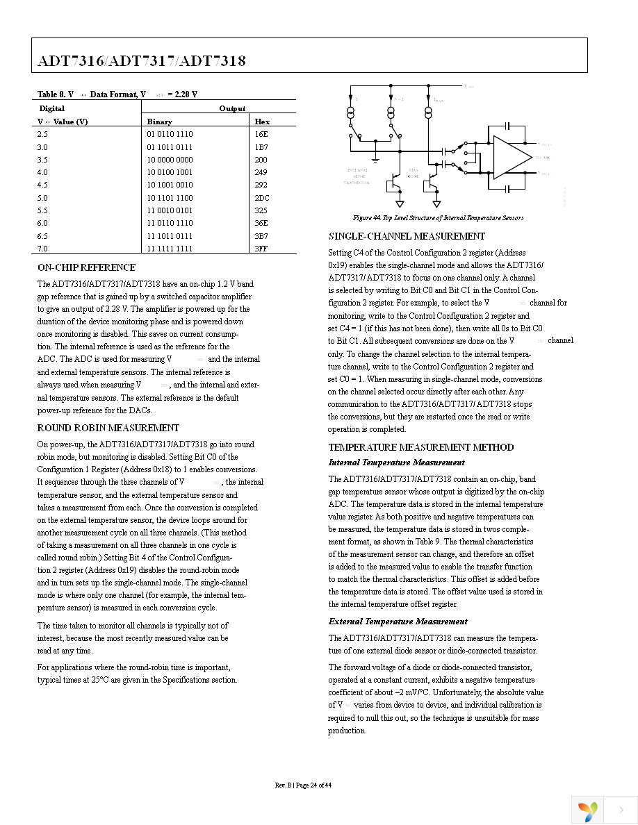 ADT7316ARQZ-REEL7 Page 24