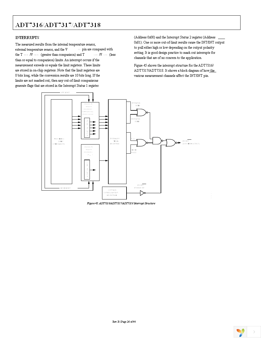 ADT7316ARQZ-REEL7 Page 26