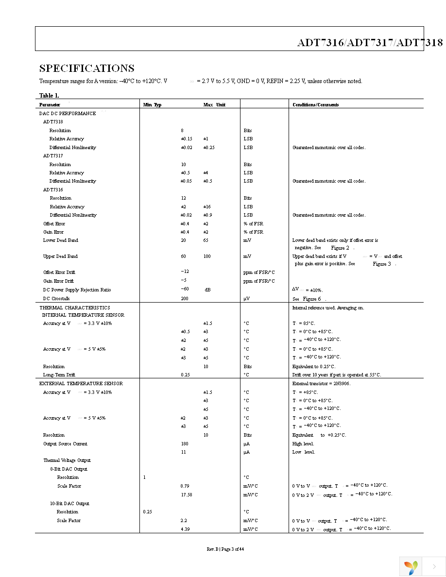 ADT7316ARQZ-REEL7 Page 3