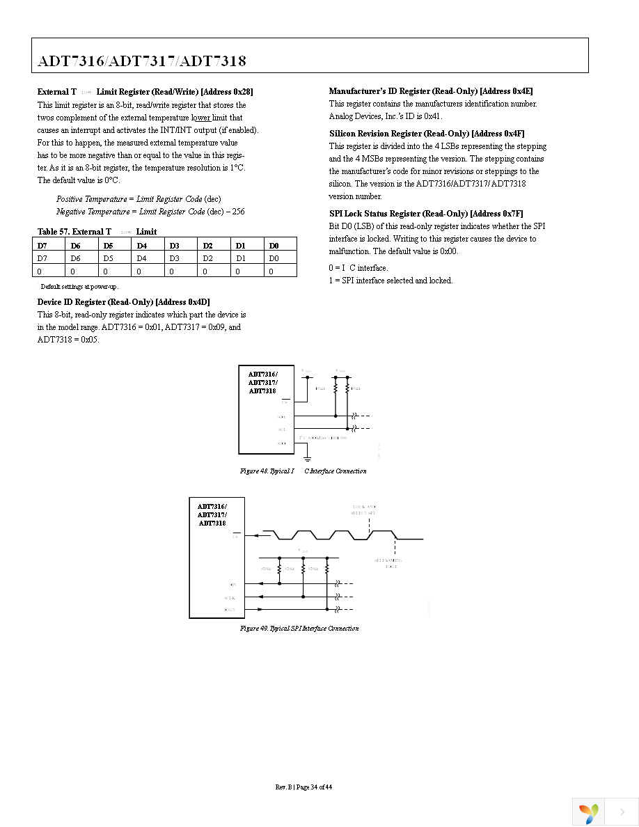 ADT7316ARQZ-REEL7 Page 34