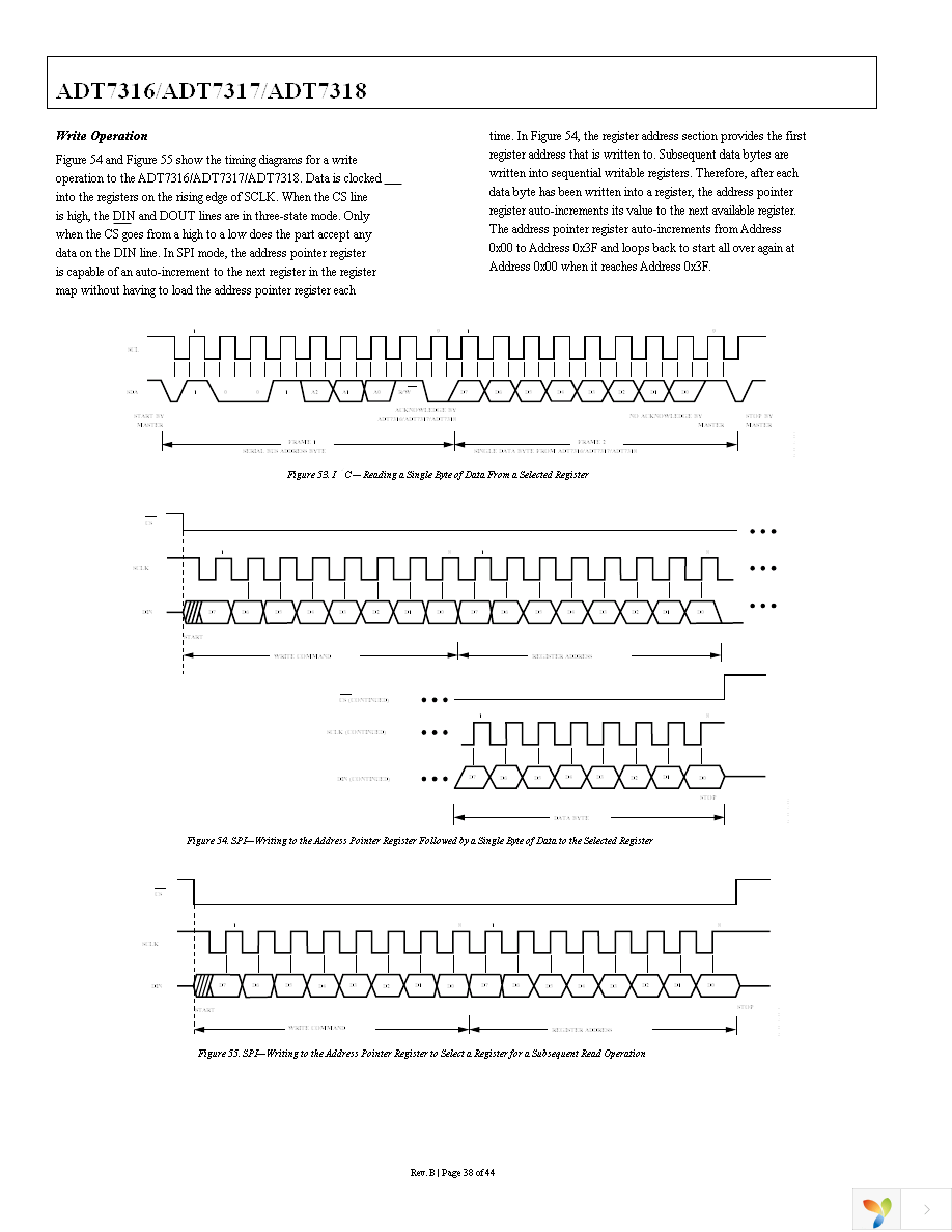 ADT7316ARQZ-REEL7 Page 38