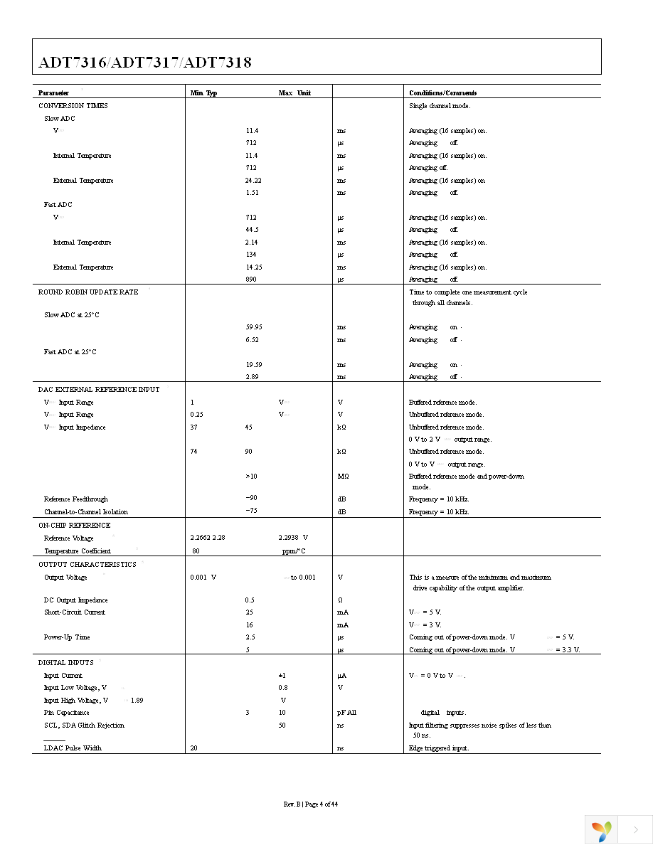 ADT7316ARQZ-REEL7 Page 4