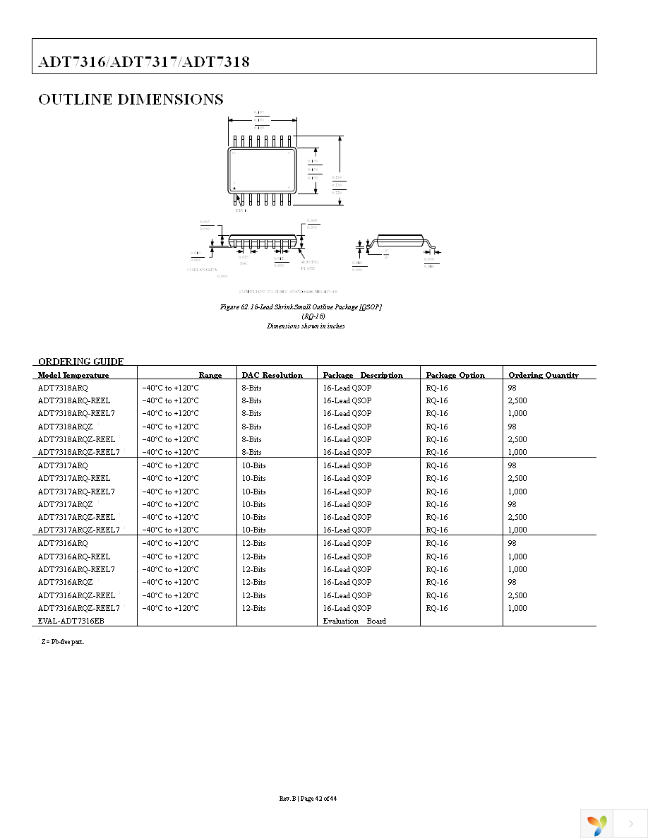 ADT7316ARQZ-REEL7 Page 42