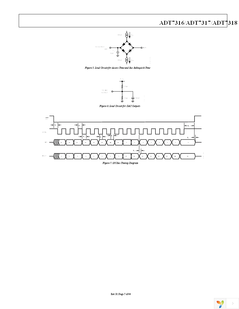 ADT7316ARQZ-REEL7 Page 7