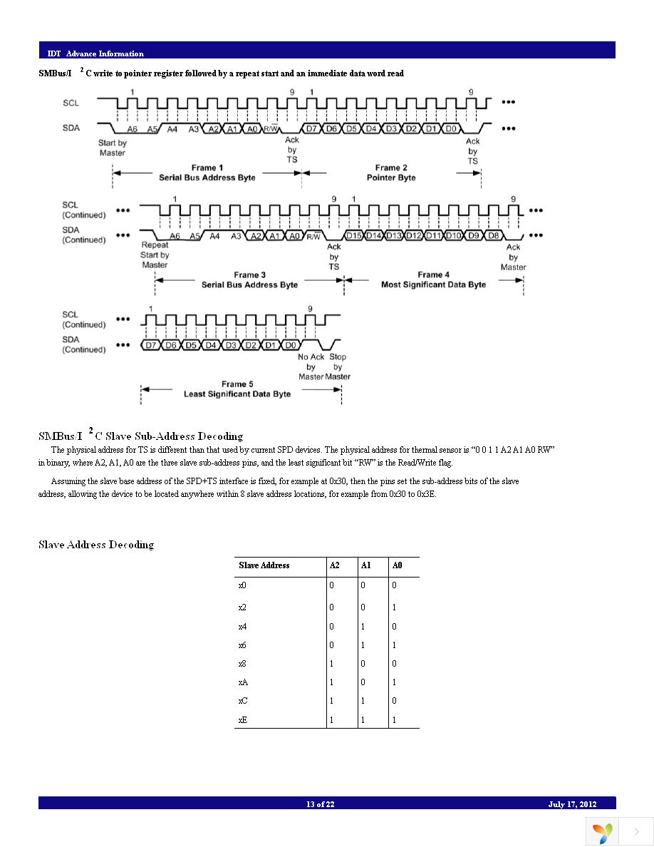 TS3000GB2A1NCG8 Page 13