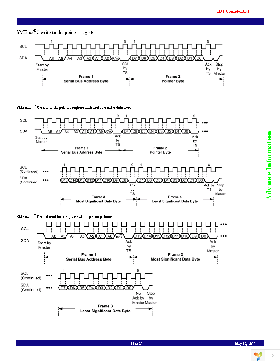 TS3000B3ANCG8 Page 12