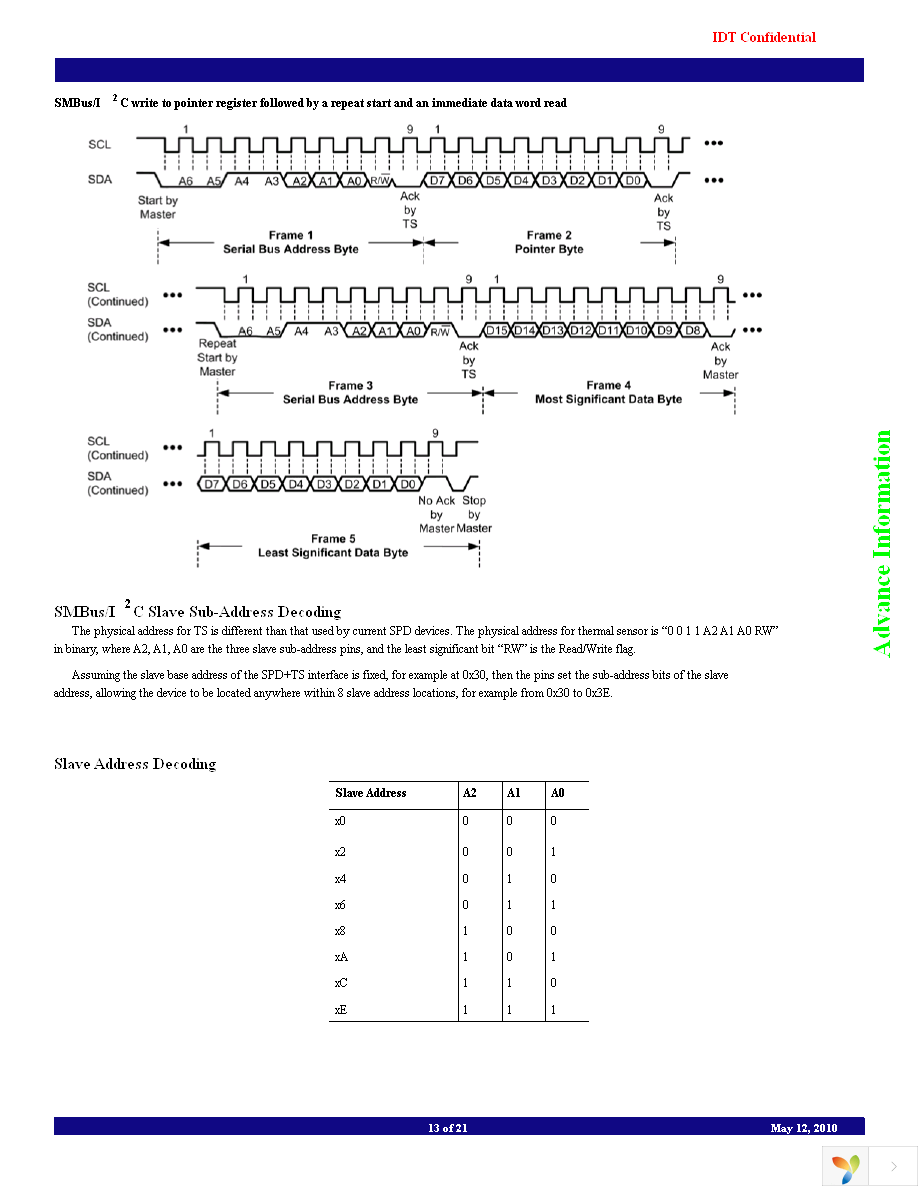 TS3000B3ANCG8 Page 13