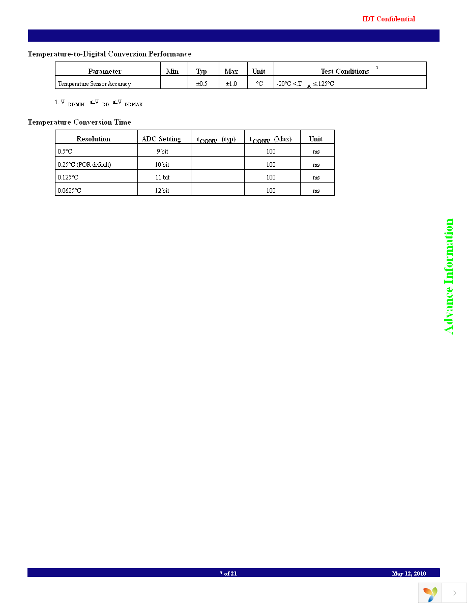 TS3000B3ANCG8 Page 7