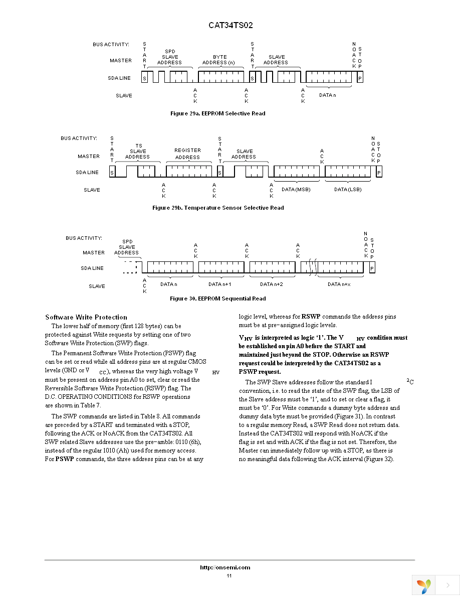 CAT34TS02VP2GT4C Page 11